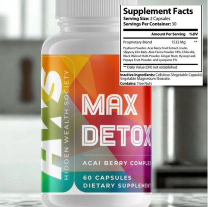 Weight Loss & Wellness Focus Collection