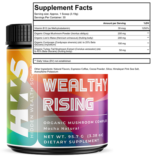 Weight Loss & Wellness Focus Collection