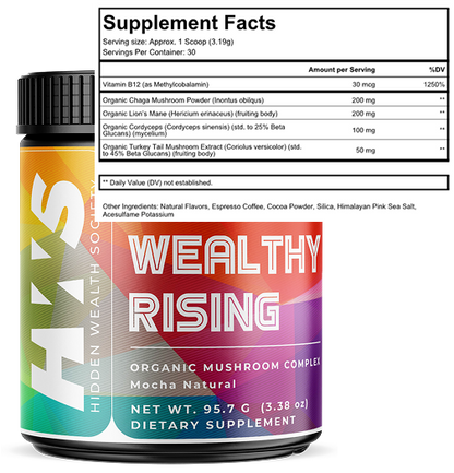 Weight Loss & Wellness Focus Collection